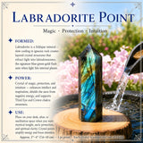 Punto di labradorite