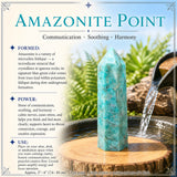 Amazonite Point