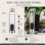 Blue Sandstone Gem Pod Water Bottle 💧