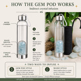 Aquamarine Gem Pod Water Bottle 💧