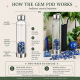 Lapis Lazuli Gem Pod Water Bottle