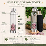 Rhodonite Gem Pod Water Bottle 💧