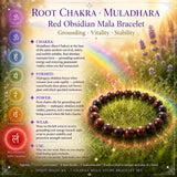 Seven Chakra Mala Stone Bracelet (7-Piece Set)