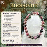 ♎ Vågen - 23 september till 22 oktober - Zodiac Astrology Crystal Armband Set