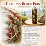Dragon's Blood Point