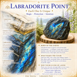 Punto di labradorite