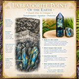 Labradorite Transformational 7-Piece Set