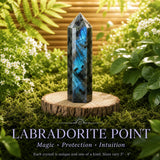 27-Piece Crystal Generator & Sphere Kit with Flash Labradorite