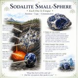 Sodalite Small-Sphere