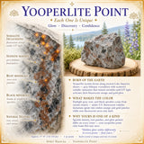 5 $ Yooperlite Point 👉 Samo 1 dan PROMO