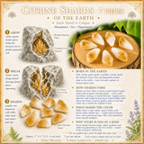 8-teiliges Tigerauge + Citrin-Set