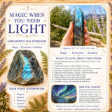 Labradorite Tall Generator