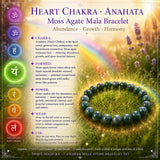Seven Chakra Mala Stone Bracelet (7-Piece Set)