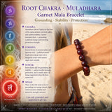 Highest Vibration 7- Chakra Mala Bracelet Set