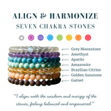 Juego de chakras de pulsera de cuentas Mala de 7 piezas (una pulsera para cada chakra)
