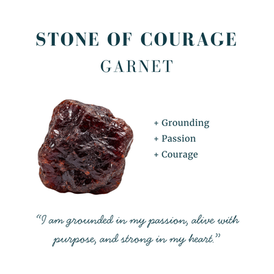 Garnet & Silver "Courage" Stud Earrings