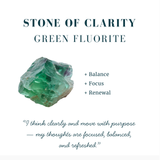 Green Fluorite Mini Crystal Point