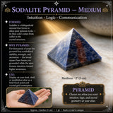 Sodalite Pyramids