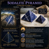 Sodalite Pyramids